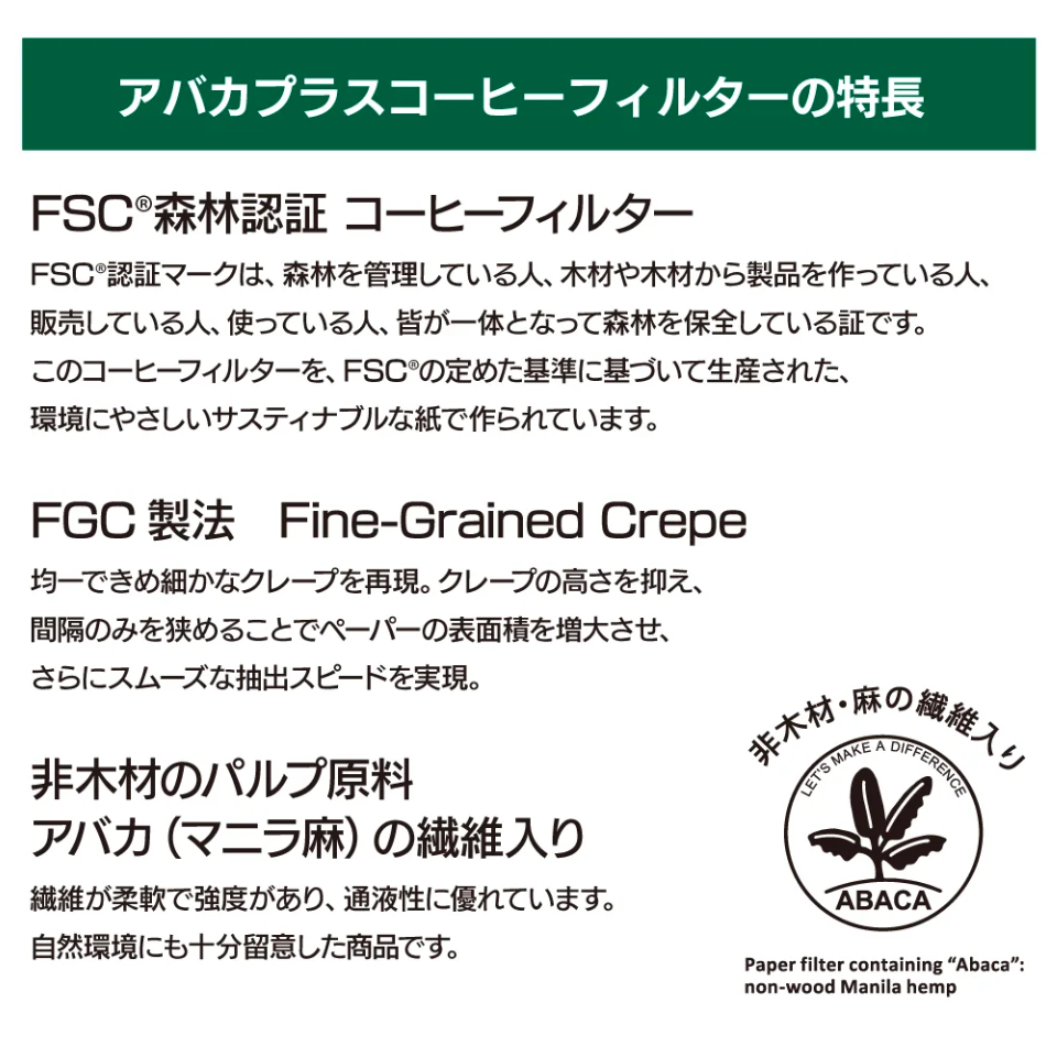 CAFEC アバカプラス円すいコーヒーフィルター 4杯用 100枚入り