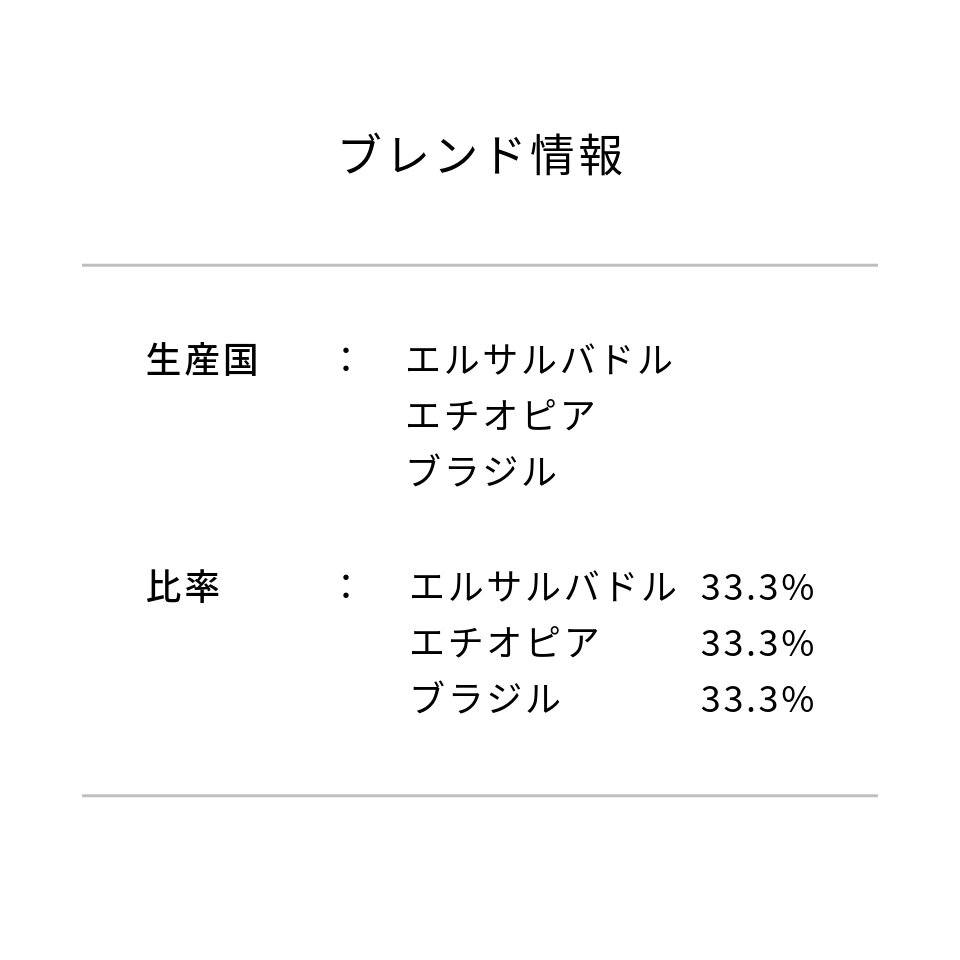 コーヒーバッグ5個セット「MEDIUM BLEND」