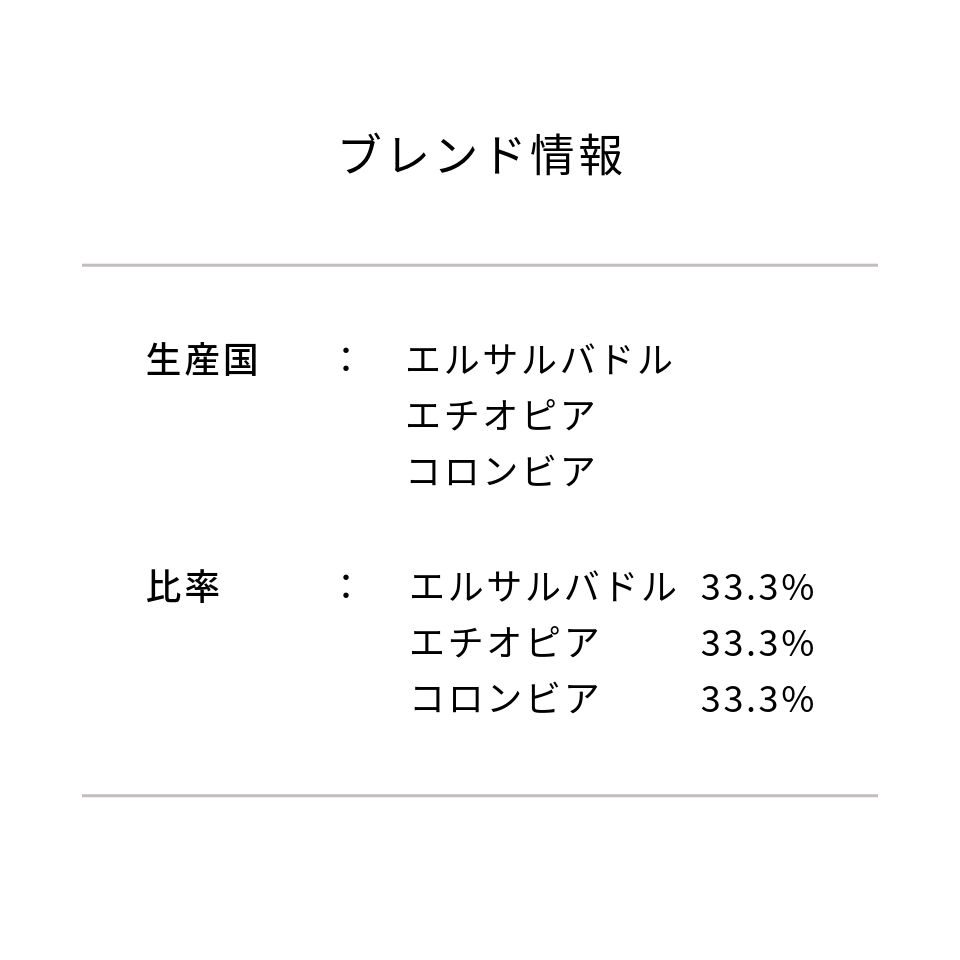コーヒーバッグ5個セット「LIGHT BLEND」